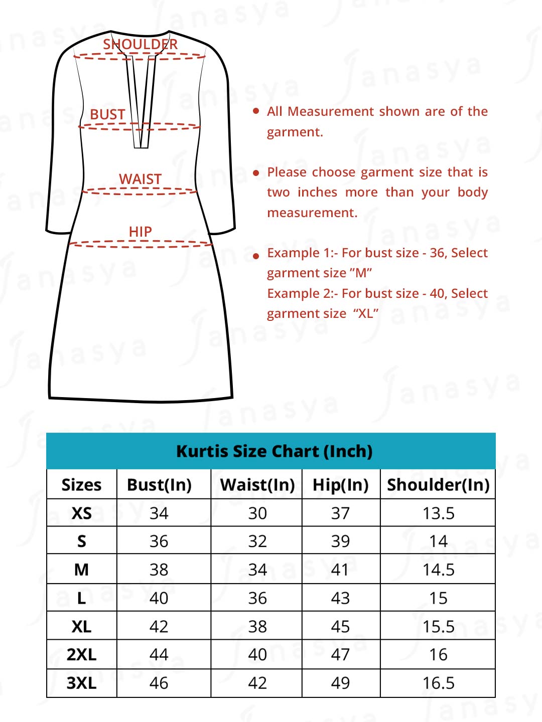 Turquoise Blue Cotton Ethnic Motifs Straight Kurta Janasya